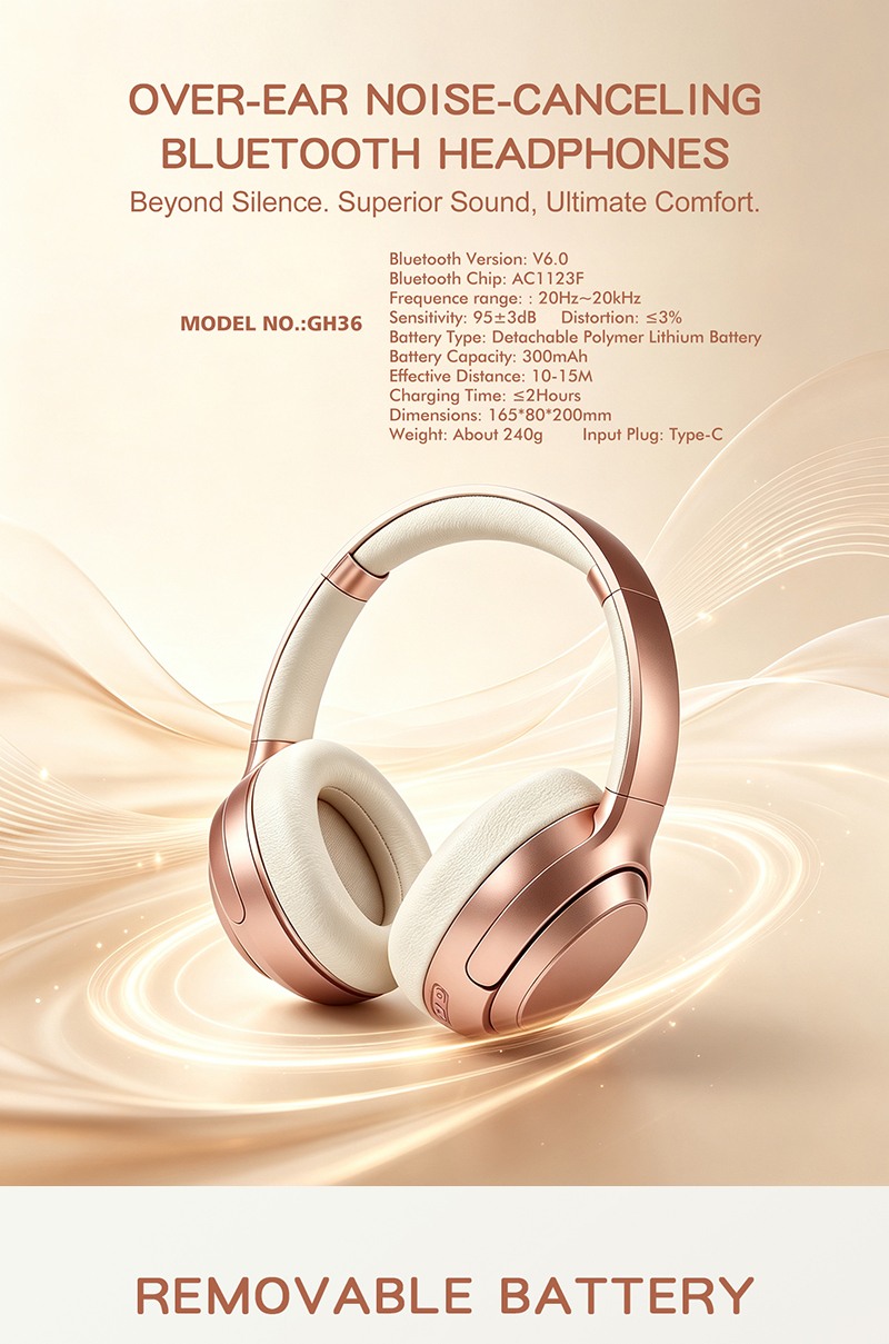 GH36 shown; confirm headset detail image 1