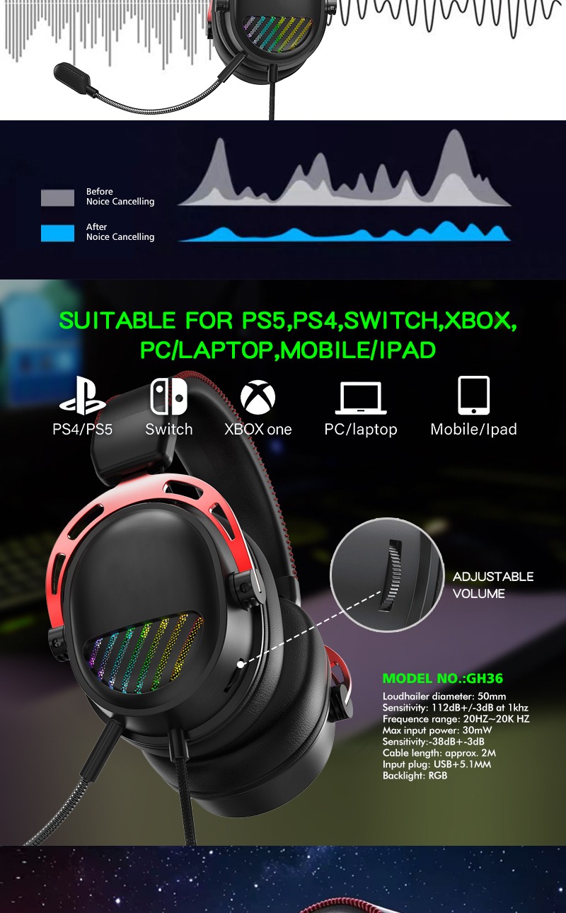 GH36 headset detail image 3