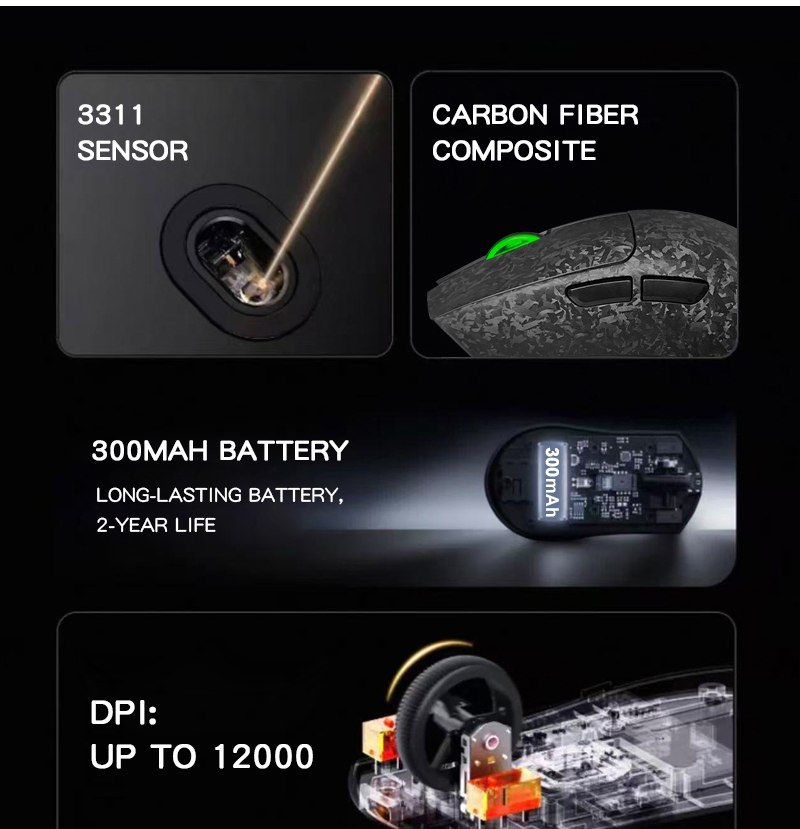 3311 sensor, finish, battery and DPI details — GM638 Carbon-Fiber Tri-Mode Gaming Mouse
