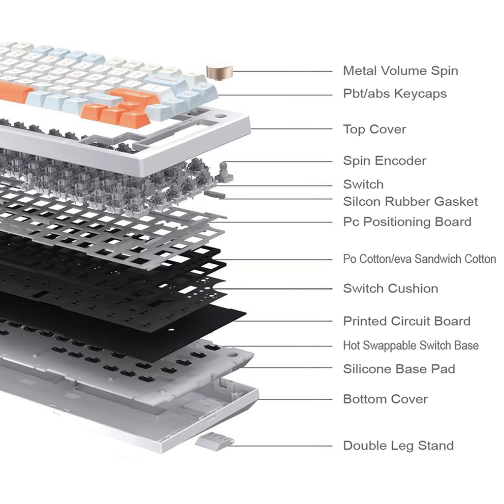 MK664 keyboard exploded view showing gasket, cushioning, circuit board and hot-swap base layers
