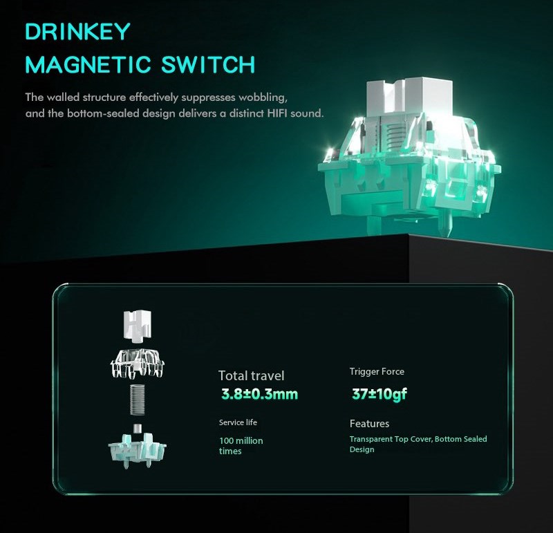 MK825M magnetic switch illustration and switch specifications from supplied artwork